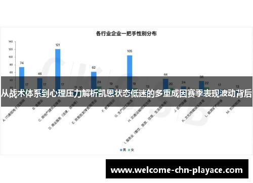 从战术体系到心理压力解析凯恩状态低迷的多重成因赛季表现波动背后