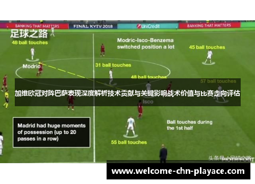 加维欧冠对阵巴萨表现深度解析技术贡献与关键影响战术价值与比赛走向评估 加维欧冠对阵巴萨表现深度解析技术贡献与关键影响战术价值与比赛走向评估